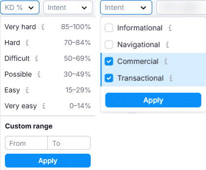 Semrush KD and Intent Filter