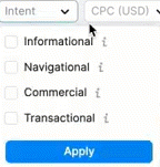 Semrush Keyword Magic Tool Intent menu